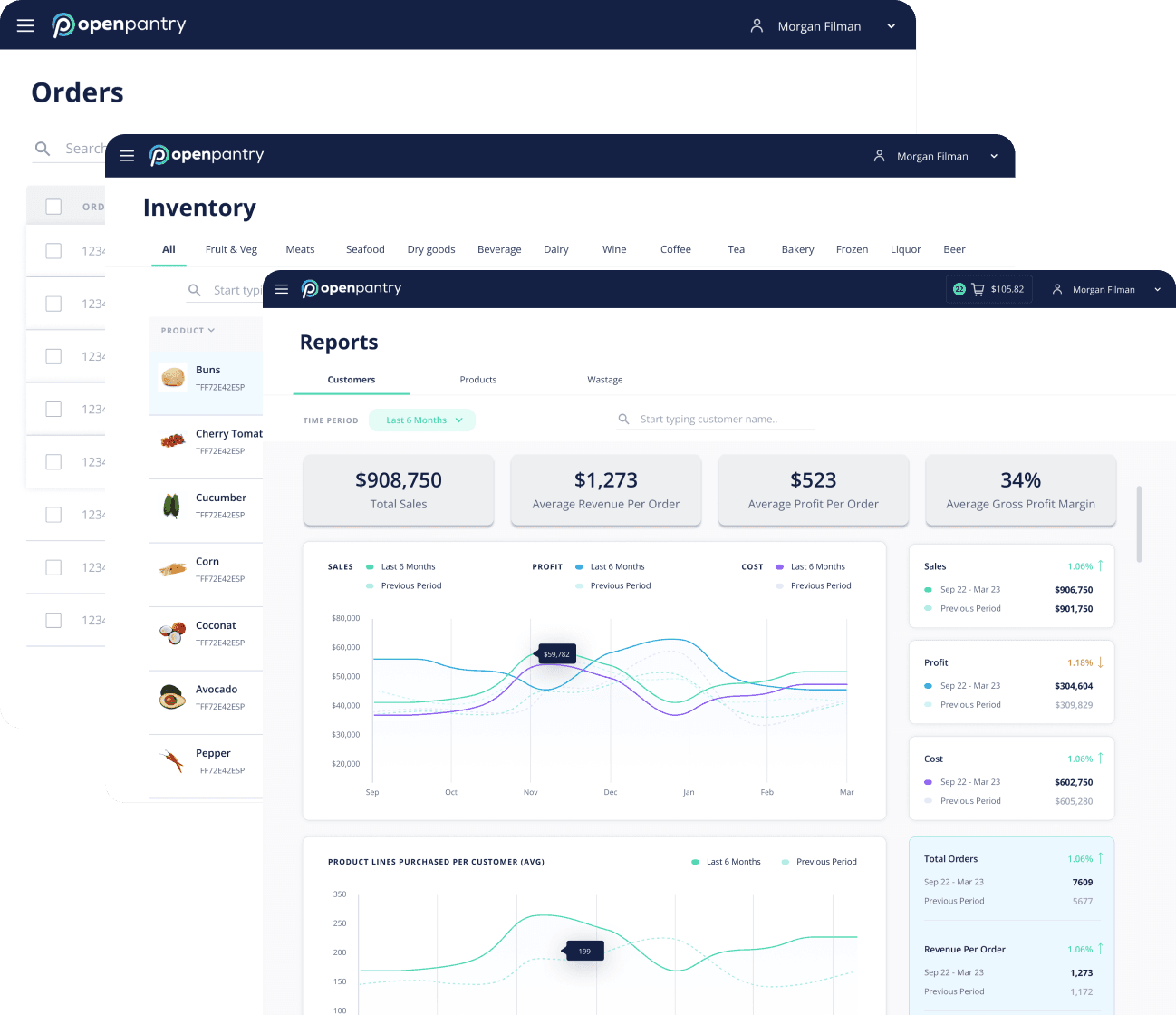 Restaurant inventory management software