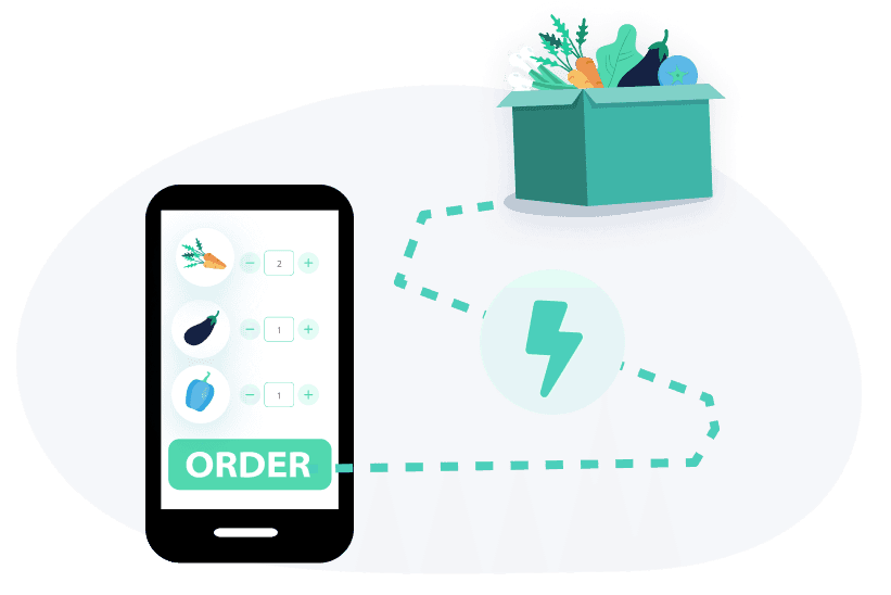 sales order management software