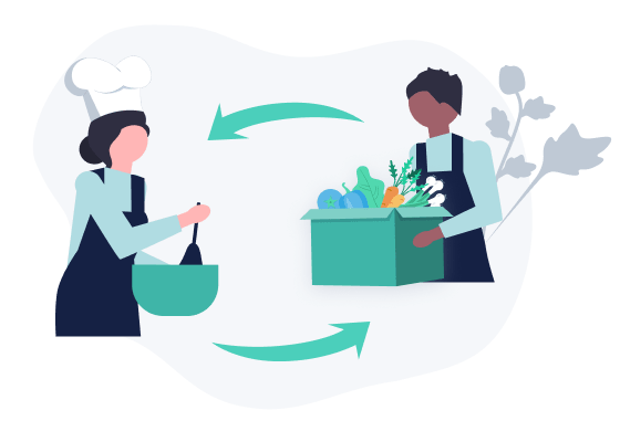 wholesale stock order