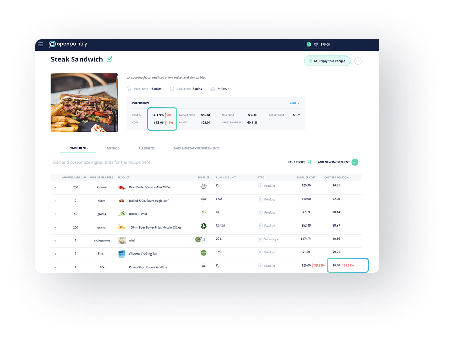Live Menu item Profit View
