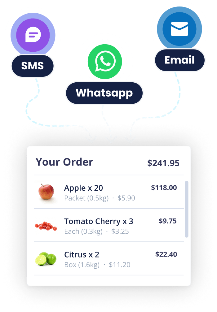 your digital online ordering system