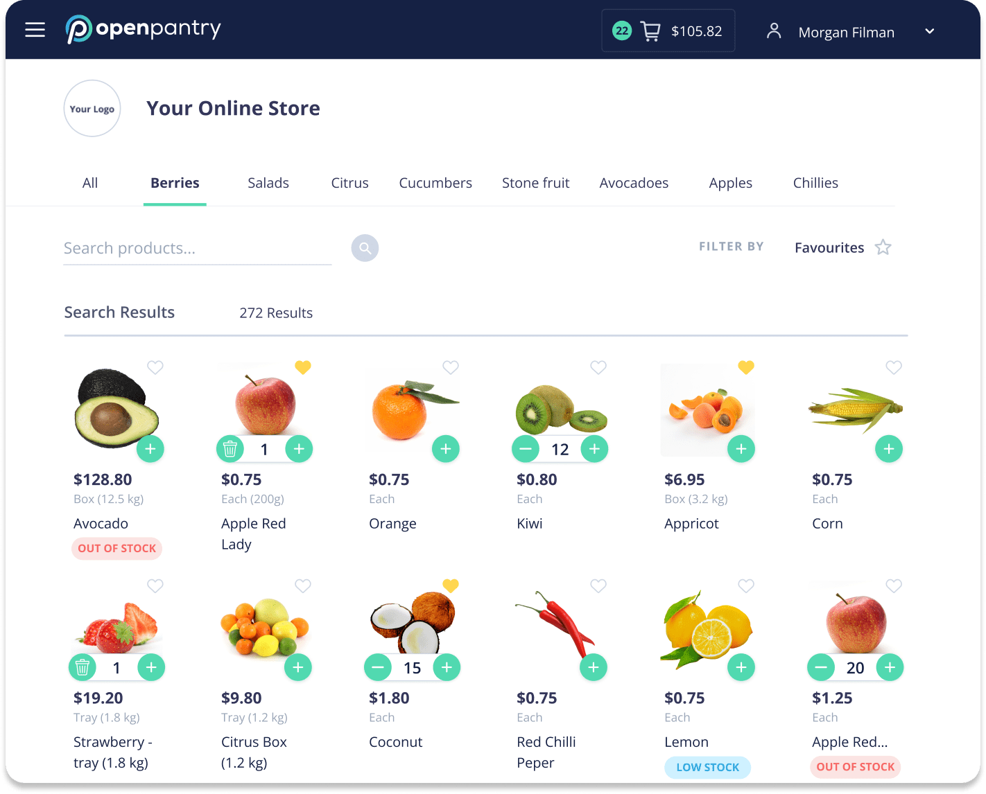 food inventory system