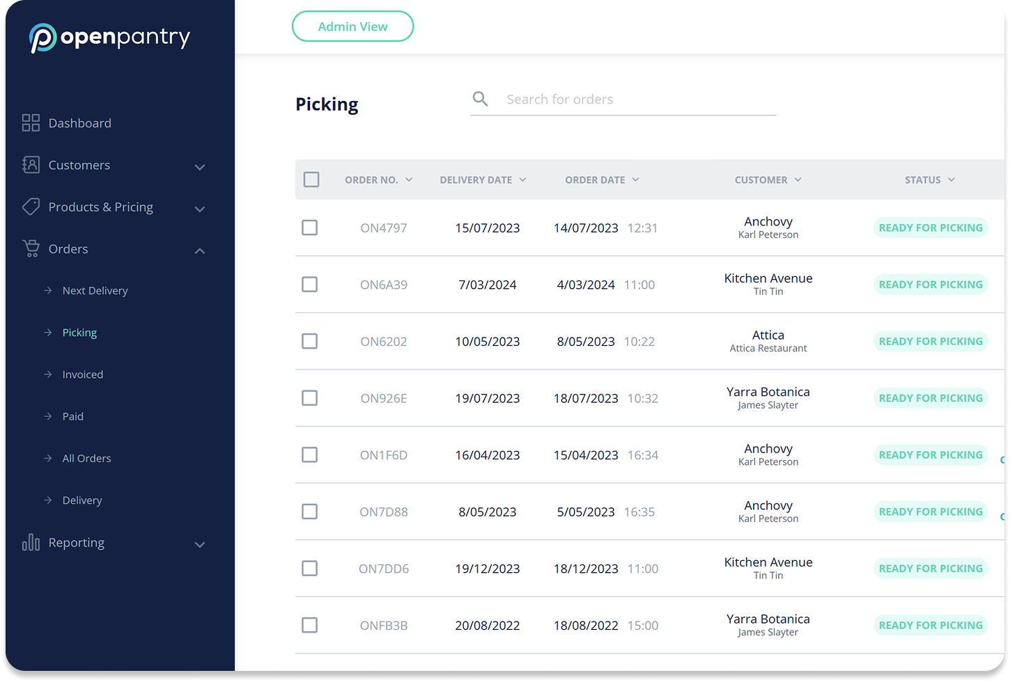 food inventory system
