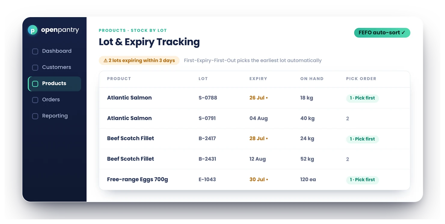 Open Pantry lot and expiry tracking showing stock by lot number and expiry date with the first-expiry-first-out pick order applied automatically