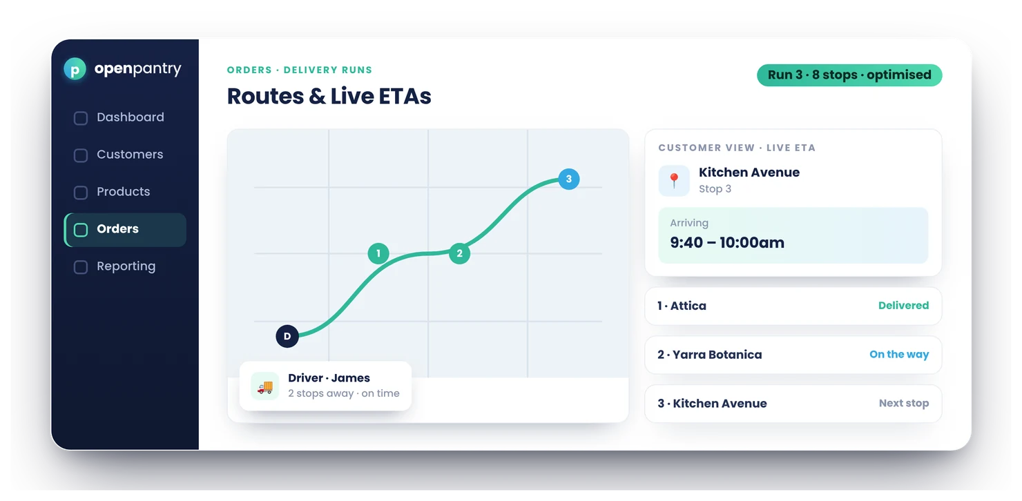 Open Pantry delivery run showing an optimised route, the driver’s live location and an arrival-time window the customer can see
