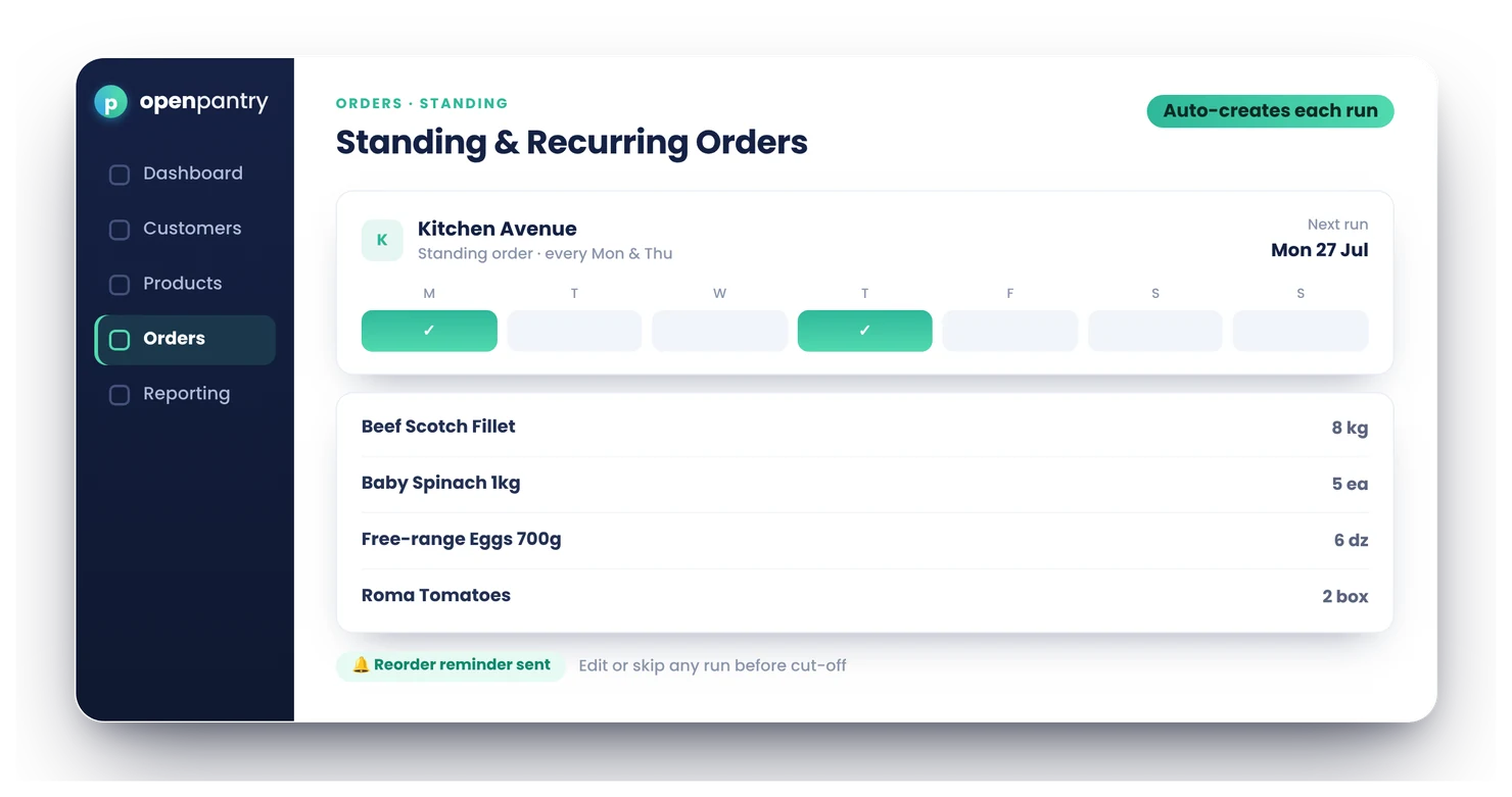 Open Pantry standing order set to repeat every Monday and Thursday, auto-creating each run, with a reorder reminder sent