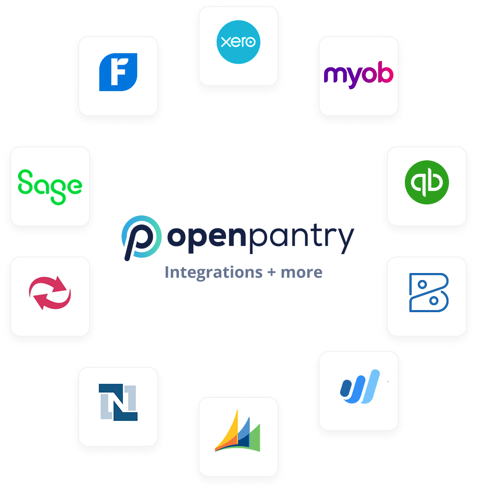 food inventory system