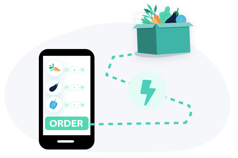sales order management software