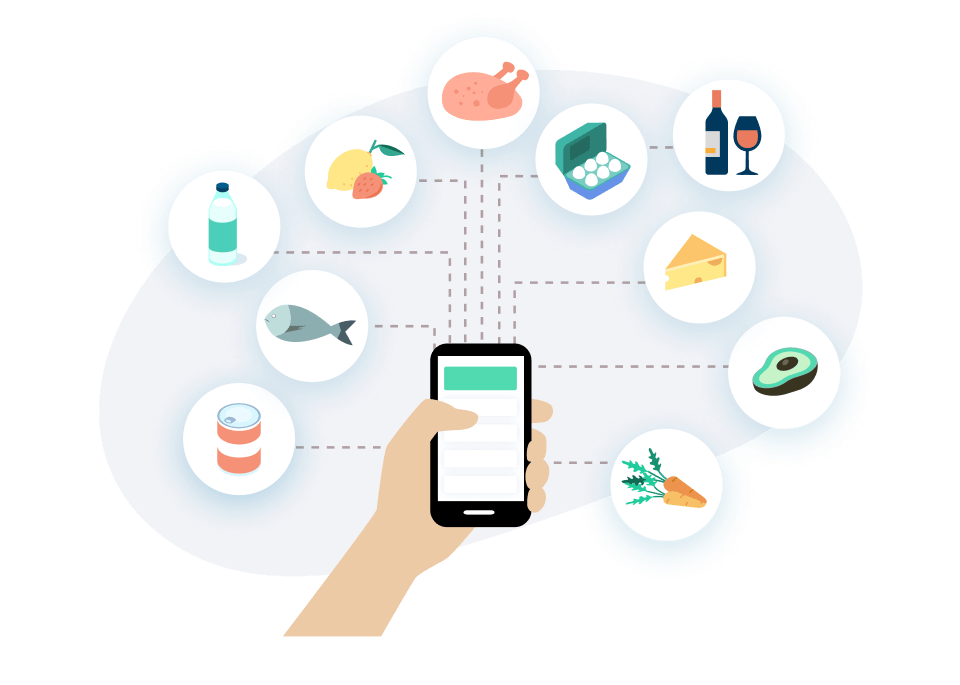 b2b order management software