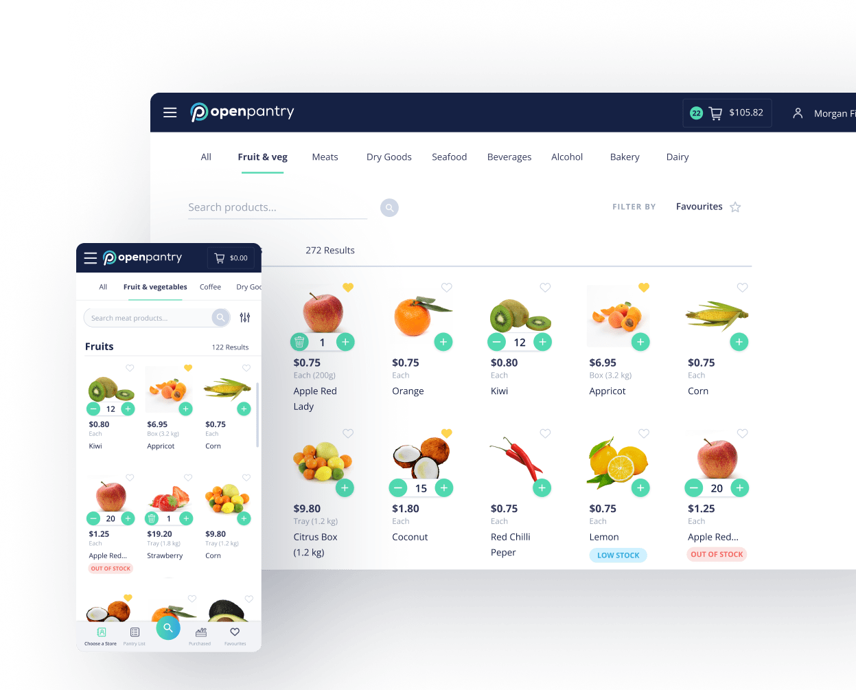 food inventory system