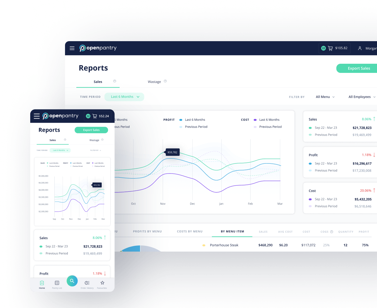 food service inventory management software