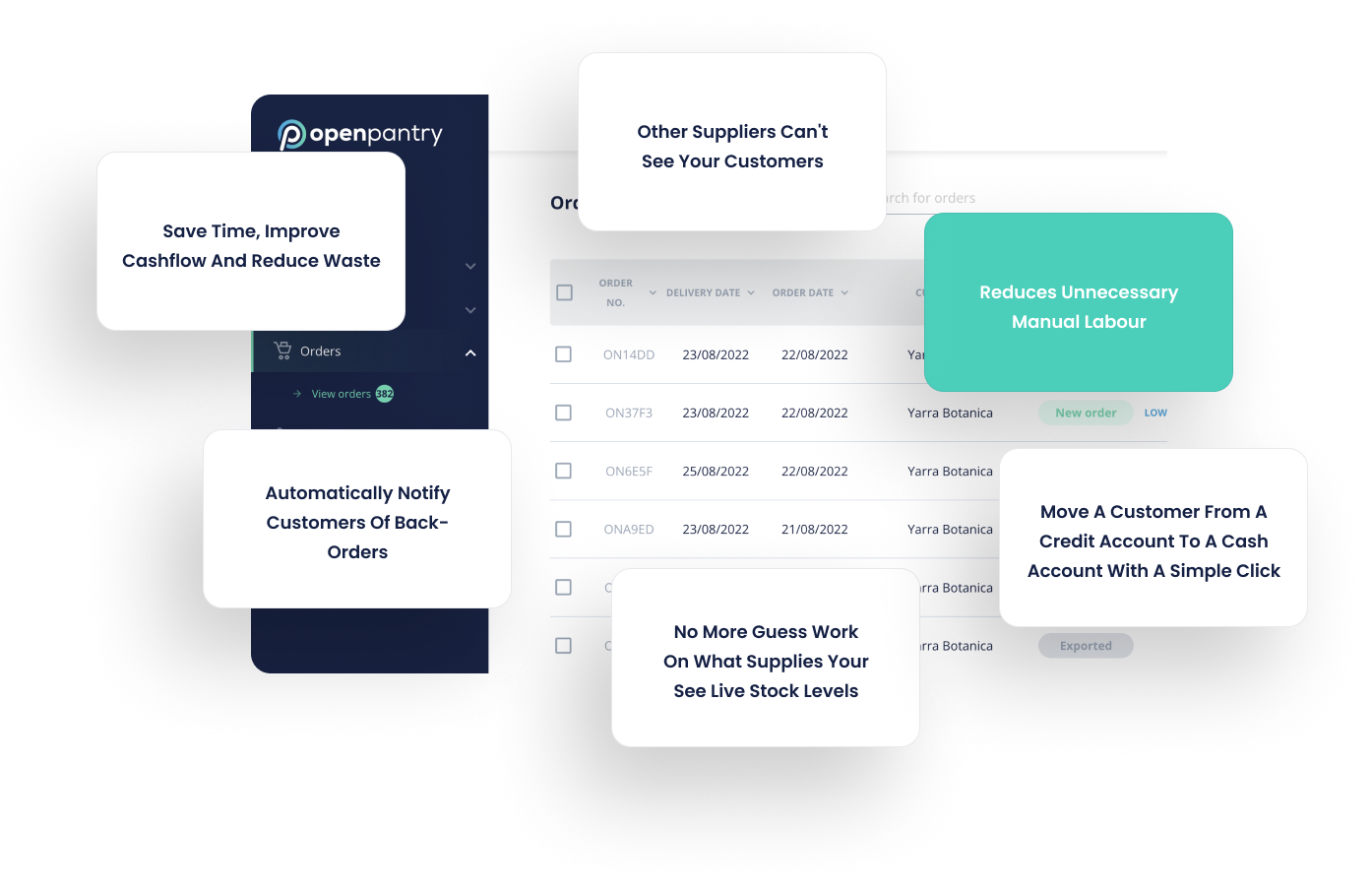 wholesale ordering app