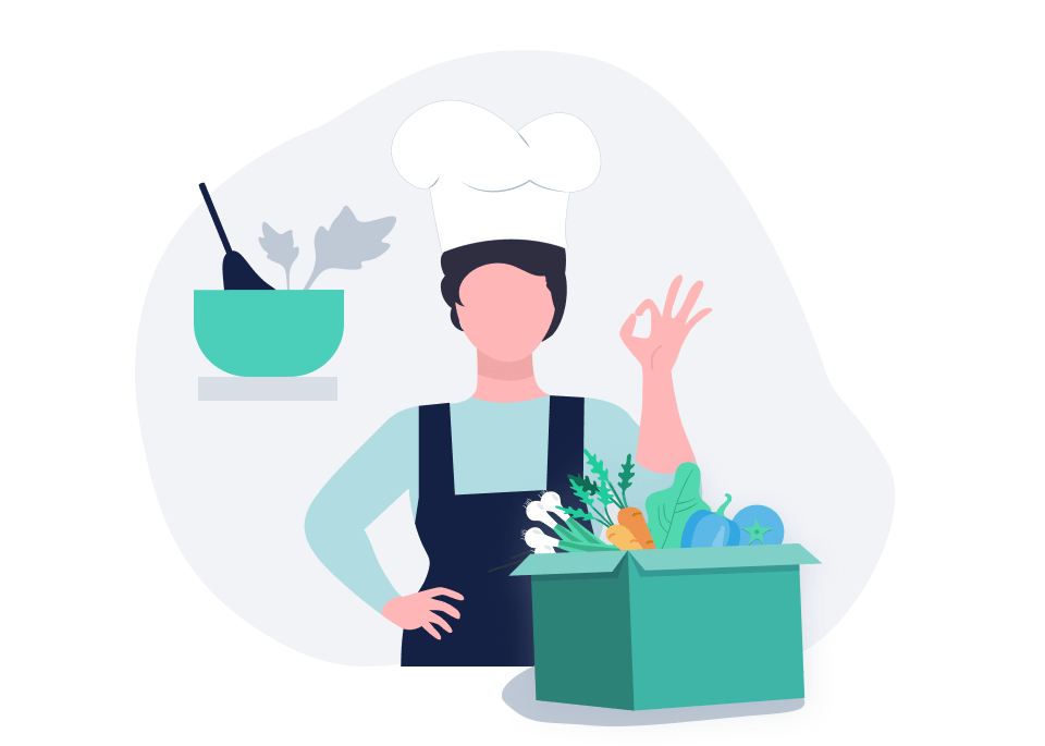 b2b order management